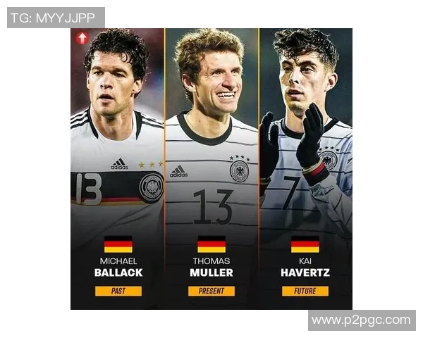 聚焦中青年足球球星崛起与未来发展趋势分析